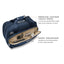 Exp Underseat Bag / Navy