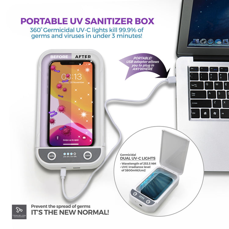 Sanitizer Box / White